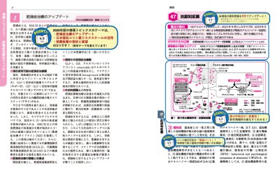 画像1: 今日の治療薬2026 解説と便覧