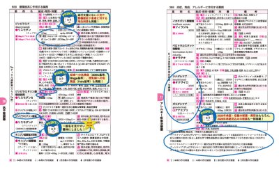 画像3: 今日の治療薬2026 解説と便覧