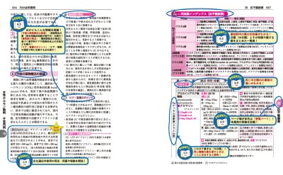 画像2: 今日の治療薬2026 解説と便覧